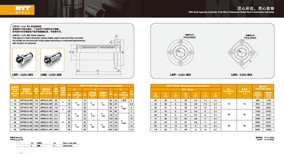 MYT Precision LMF30LUU-MX Flange Linear Motion Bearing ISO9001 certified