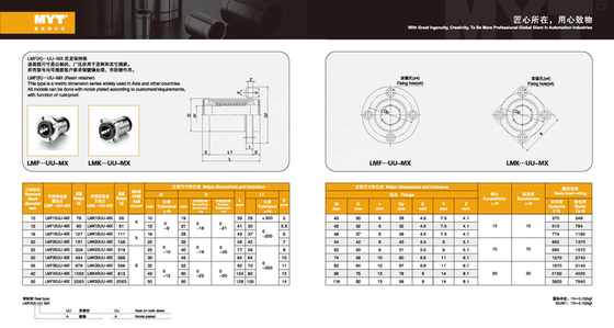 High Precision MYT China MX LMF12UU Linear Motion Ball Bearing