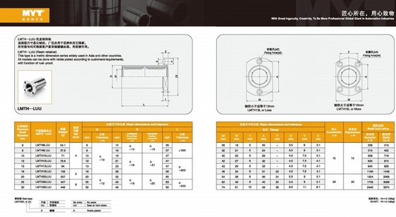 MYT LMTH20LUU G6 Industrial Machine Flange Bearing Banding For Slide Shaft