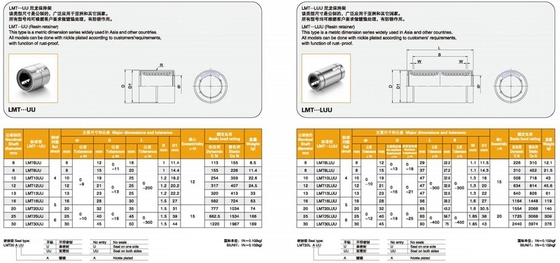 MYT LMUD20 20mm OD Industrial Grade Precision Linear Bearing