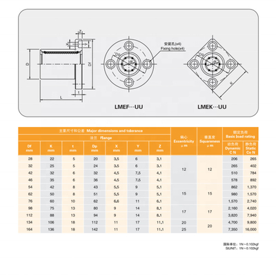 LMK Precision Gcr15 Linear / Flange Linear Ball Bearing OEM G6 Custom Services