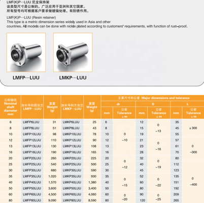 Precision MYT Linear Motion Bearing - LMFP Series For Industrial Machine