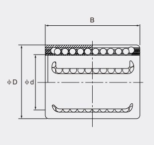 Smooth Motion Khaf King Slide Press In Linear Bearing